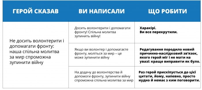 tabl-text-02